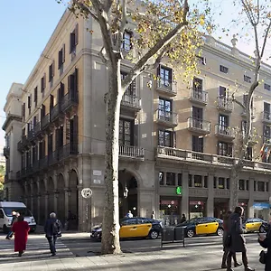 Fornos Barcellona