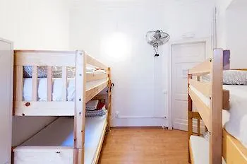 Wow Hostel Barcelona 0*,  Spain